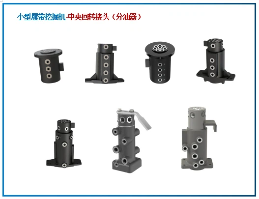 Excavator Swivel Joint